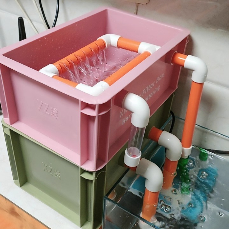 Filtros Externos para Acuarios - Box Fish In Aquarium reseña y precio