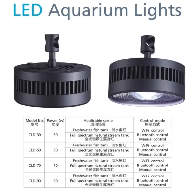 Lámpara LED de espectro comple - Aquarium Fish Live reseña y precio