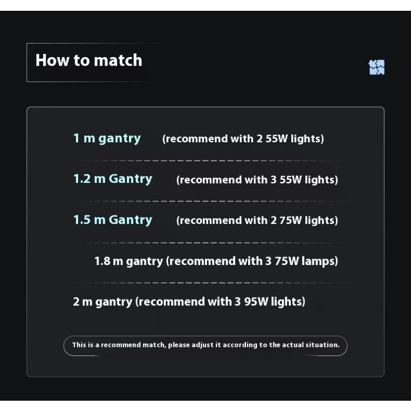 Lámpara LED de espectro comple - Aquarium Fish Live reseña y precio