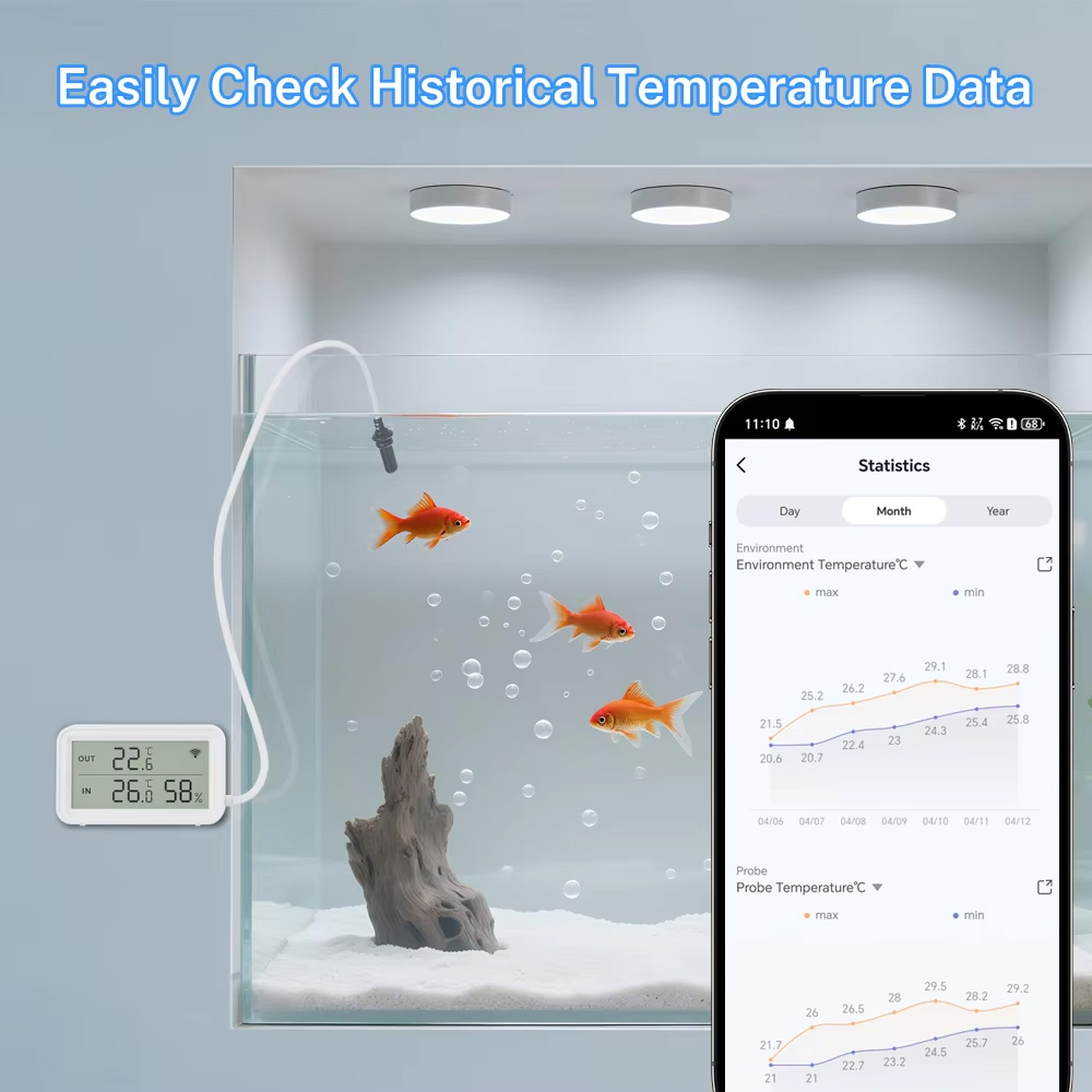 Sensor de Temperatura y Humeda - Aquarium Thermometer reseña y precio