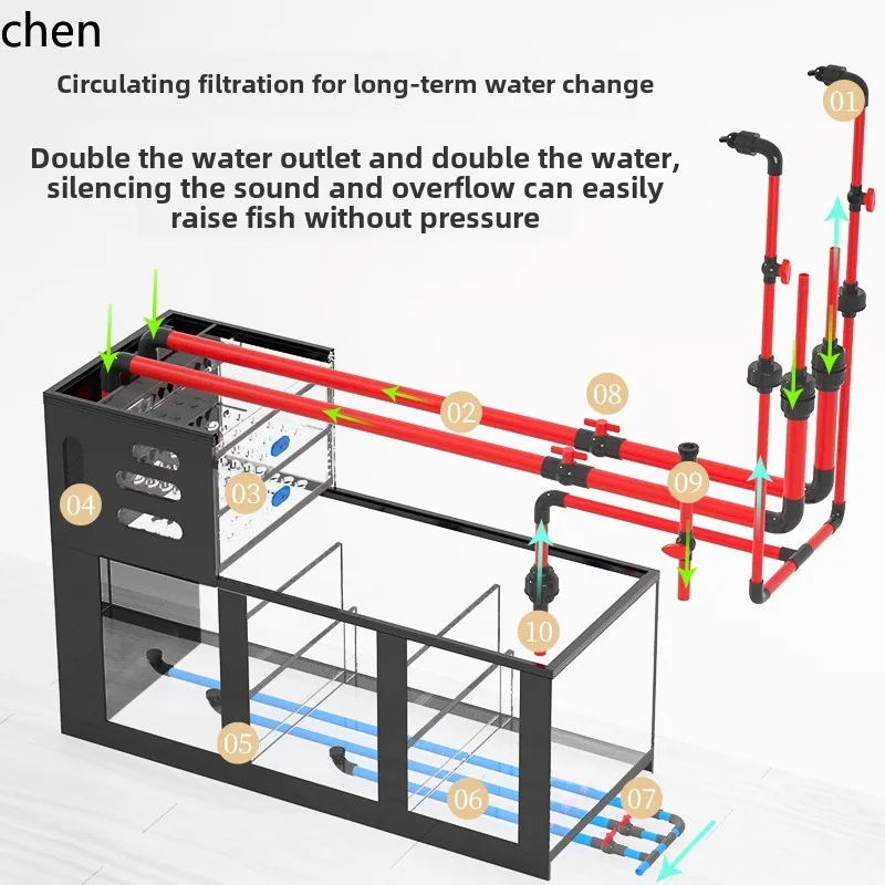 Acuario portátil YFY para sala - Aquarium Fish Live reseña y precio